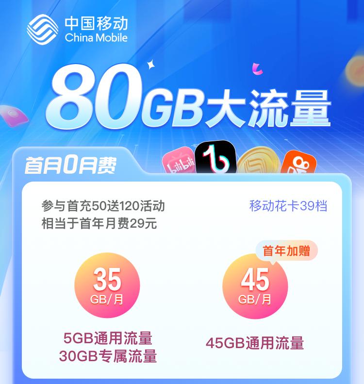 ƶ